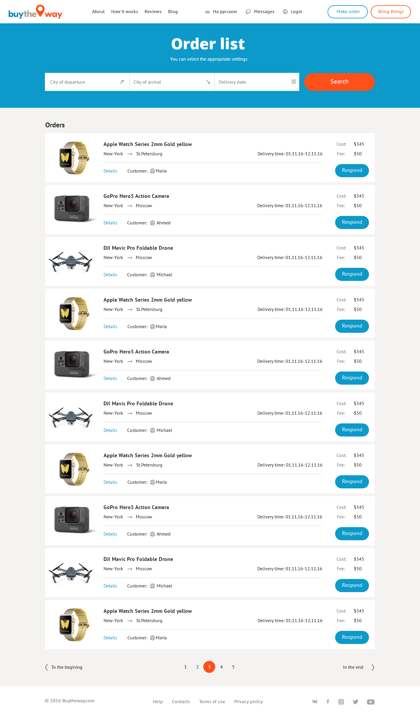 Service of delivery goods by travellers BuyTheWay